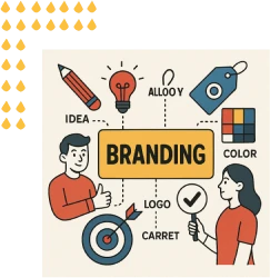 branding